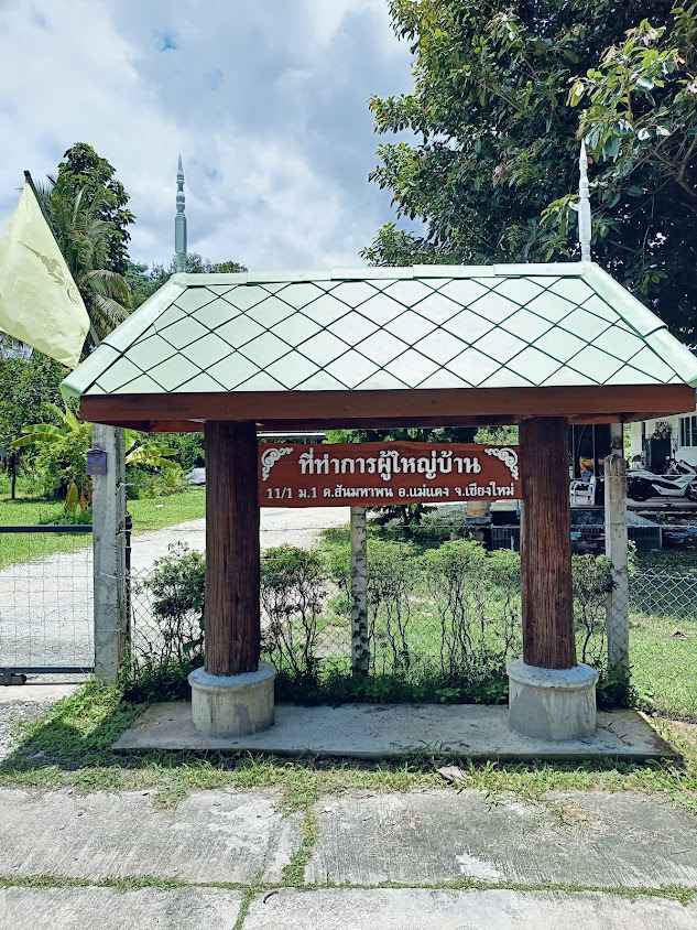 กลุ่มแม่บ้านพัฒนา หมู่ 8 ตำบลสันมหาพน