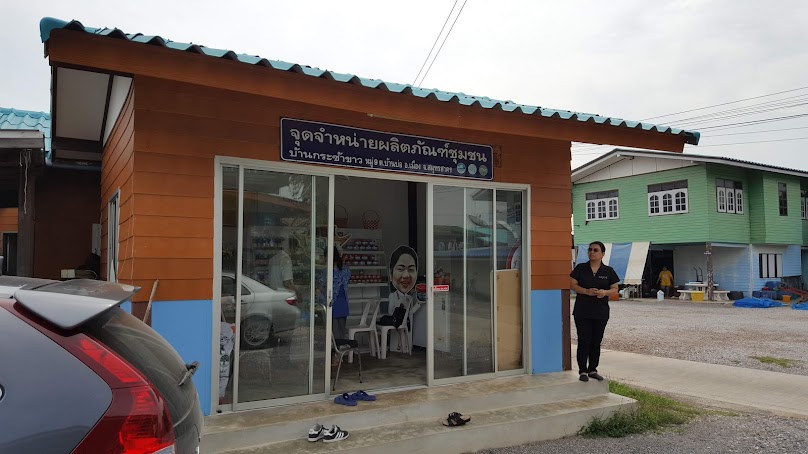 กลุ่มแม่บ้านเกษตรกรบ้านกระซ้าขาว