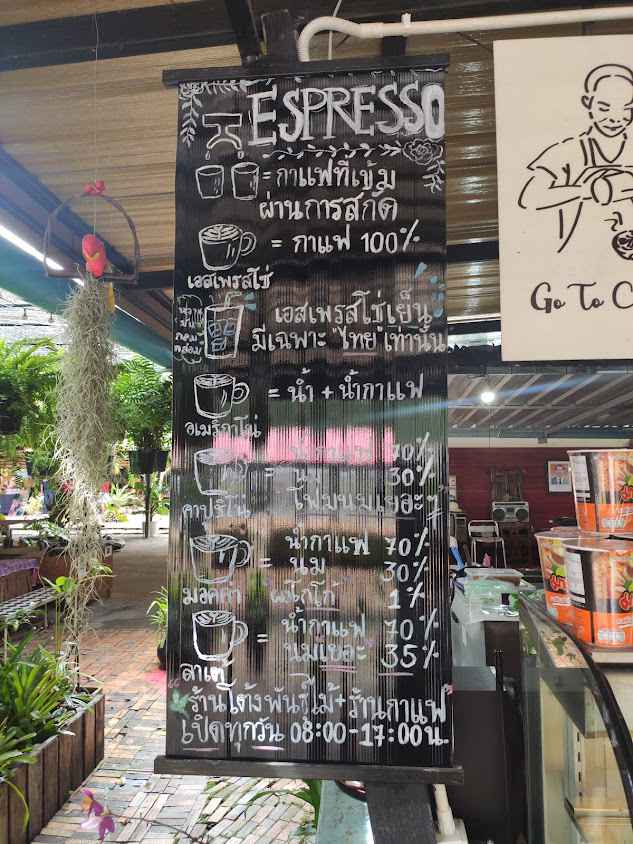 ตลาดนัดต้นไม้ชายคลอง - 2