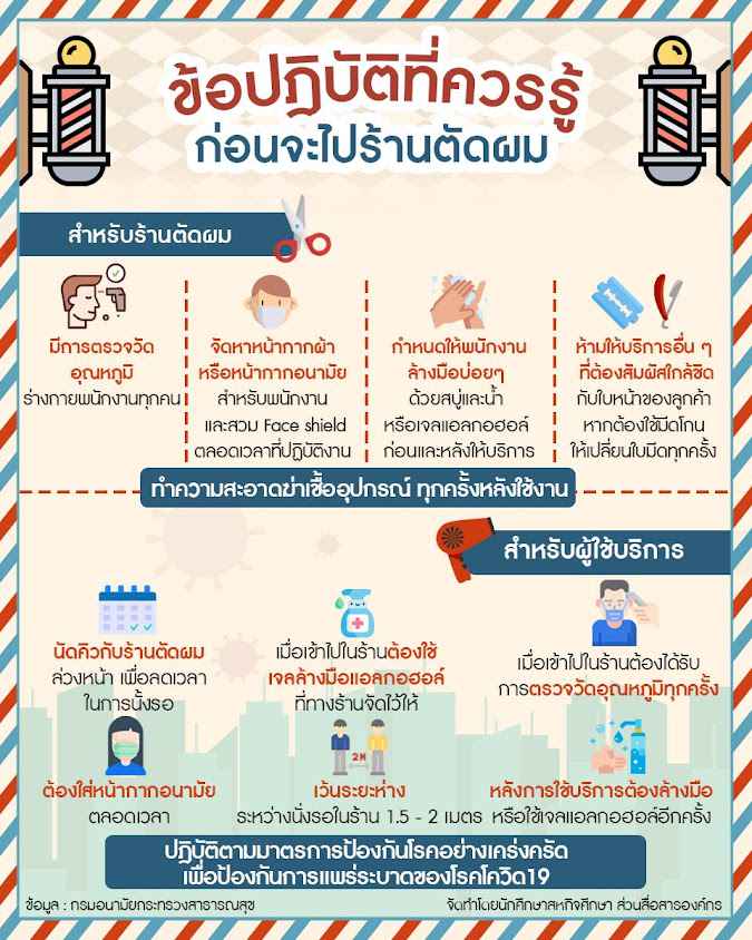 ตัดผมชาย:ตี๋บาร์เบอร์ - 4