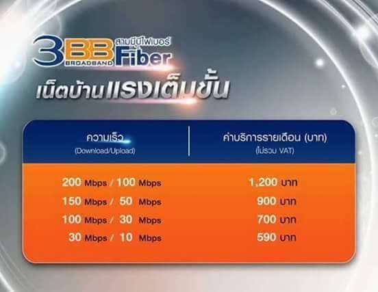 ตัวแทนขาย 3BB