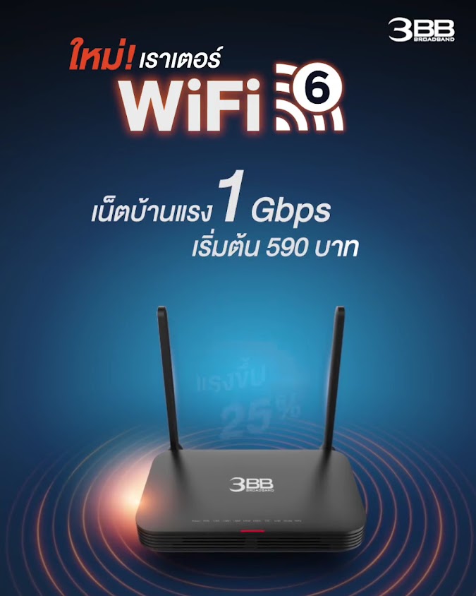 ติดตั้ง 3BB ขอนแก่น - 3