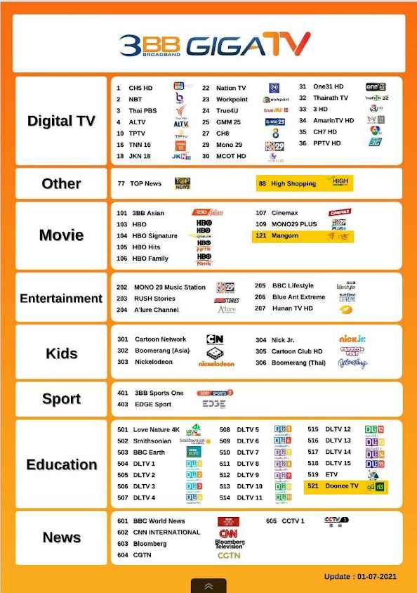 ติด Net 3BB ภูเก็ต - 3