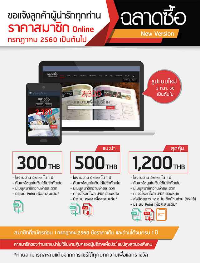 นิตยสารออนไลน์ นิตยสารฉลาดซื้อ