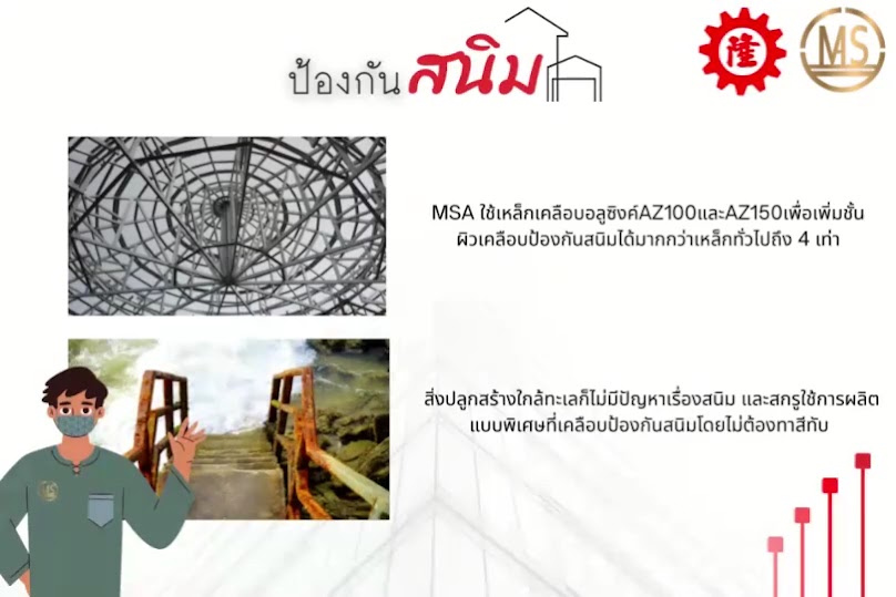 บริษัท นำรุ่งธกิจ จำกัด - 3