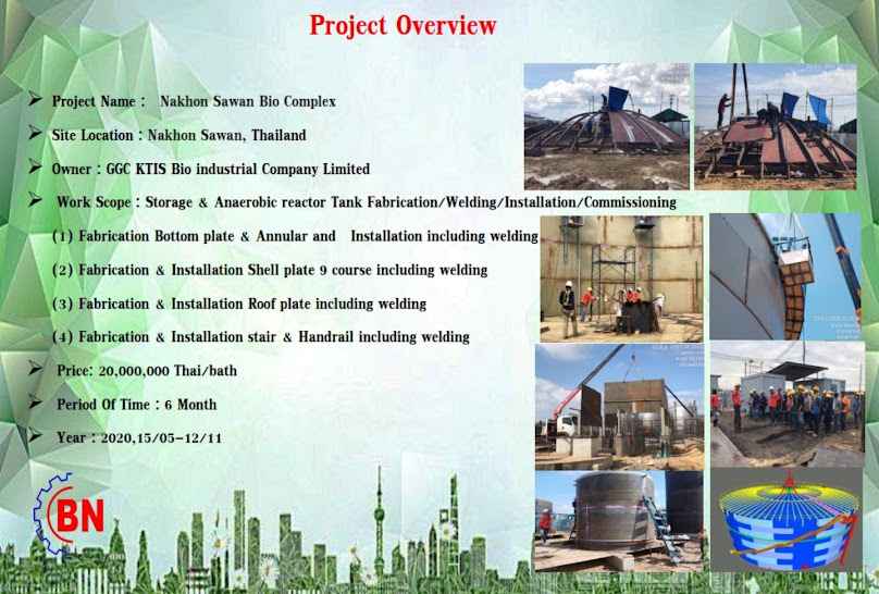 บริษัท บีเอ็นซี บุญหนาคอนสตรัคชั่น 1979 จำกัด BNC Boonnar Construction 1979 Co.,Ltd. - 2
