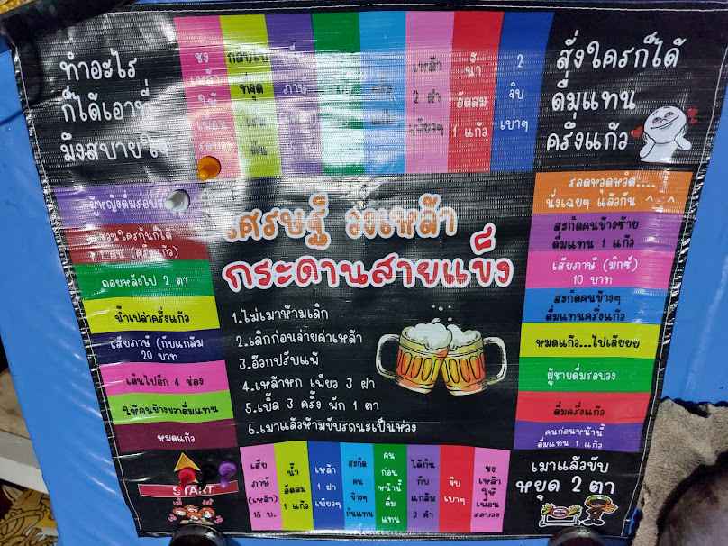 บ้านเปื่อน คาราโอเกะ - 2