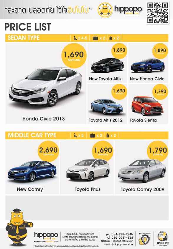 รถเช่าเชียงใหม่ เช่ารถเชียงใหม่ Hippopo Rental Car