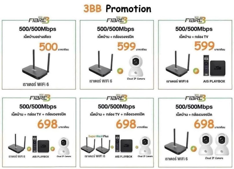 รับสมัครเน็ตบ้าน 3BB นครศรีธรรมราช - 3