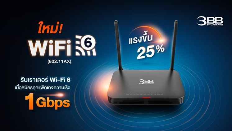 รับสมัครเน็ต3bbบางกระทุ่ม - 3
