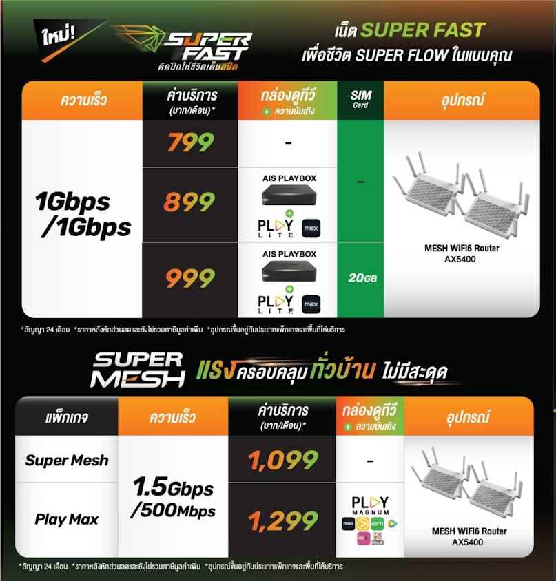 รับสมัคร 3bb ปทุมธานี และ 3bb ทั่วประเทศ - 2