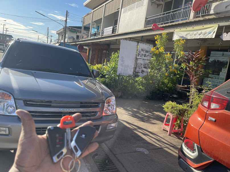 Keys shop(Locksmith service)