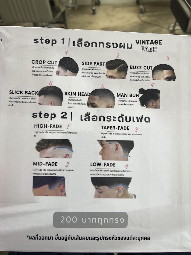 ร้านตัดผม Lucky Cut - 4