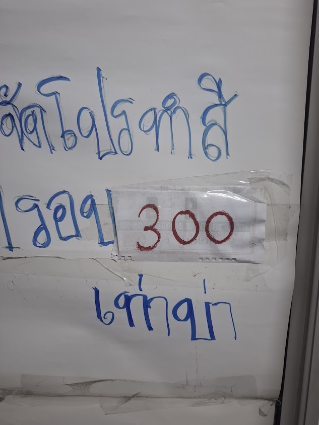 ร้านทำผม ระกา ซาลอน - 2