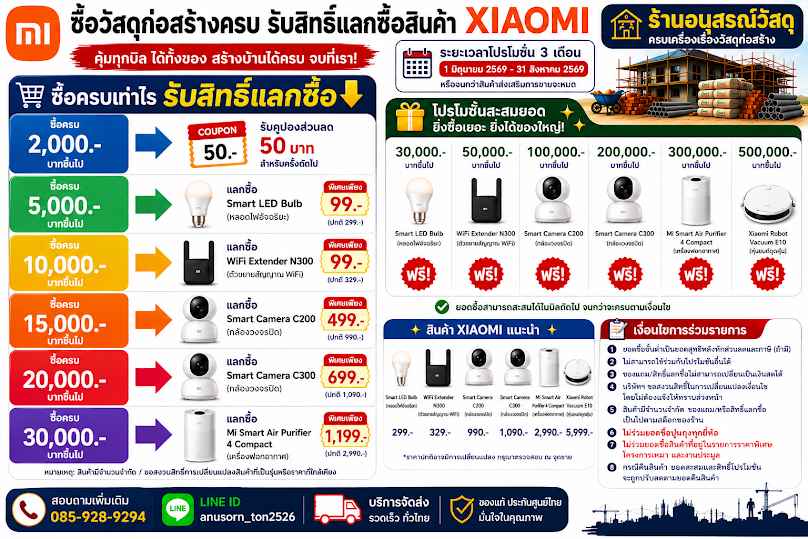 ร้านอนุสรณ์วัสดุ - 2