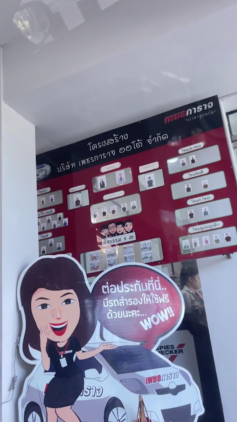 ศูนย์ซ่อมสี เพชรการาจ & โบรคเกอร์ - 3