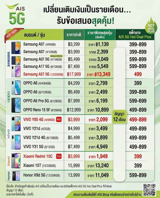 ศูนย์บริการเอไอเอสเทเลวิซ จังหวัดสุโขทัย - 2