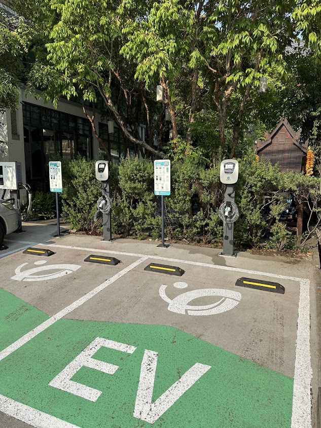 Electric Vehicle Charging Station - 2