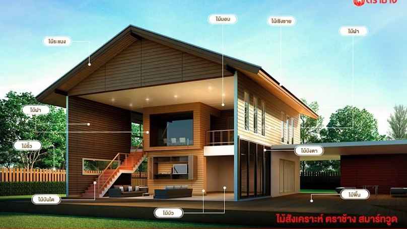 เจริญธรรมวัสดุ - 3
