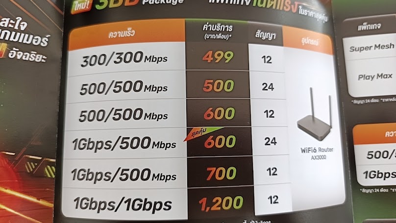 3BB ตรัง พื้นที่ ห้วยยอด ติดเน็ตบ้านWifiฟรี - 2