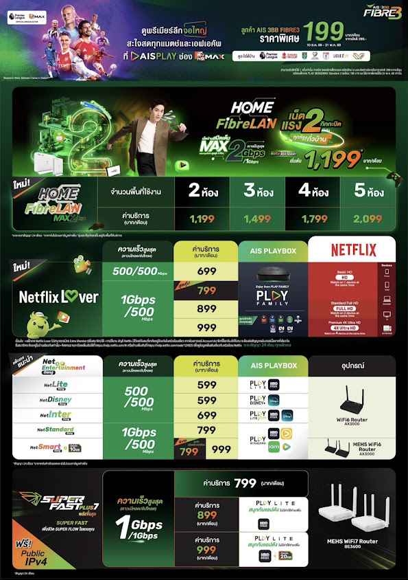 3BB บริการรับสมัครติดตั้ง ลาดกระบัง หนองจอก - 2