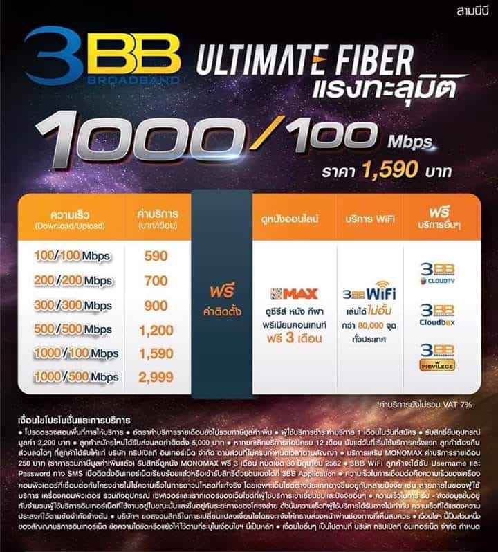 3bb สมัครใช้บริการ - 3
