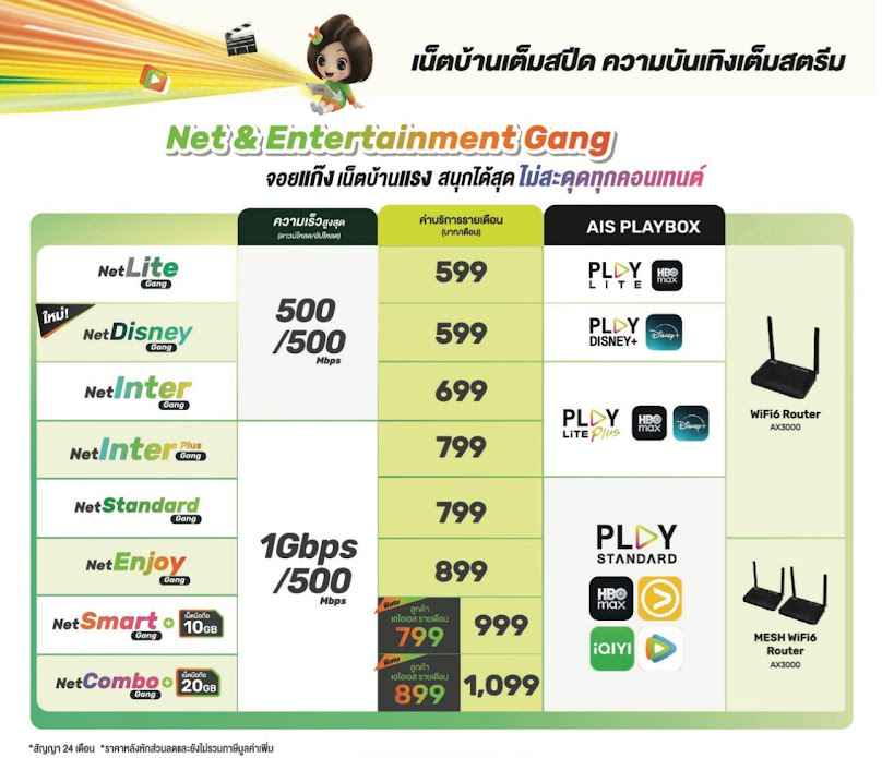 3BB สาขาไอเพลสลาดกระบัง - 4
