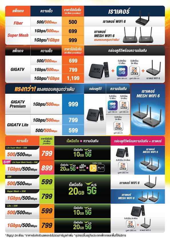 3bb fiber เน็ตบ้านWIFI