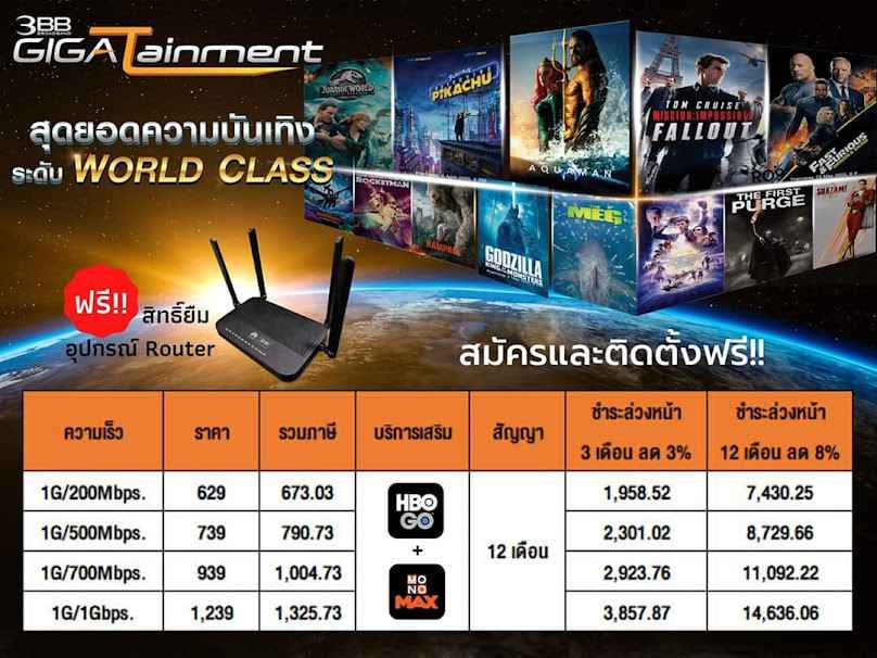 3BB Shop @ Lotus นวนคร - 2