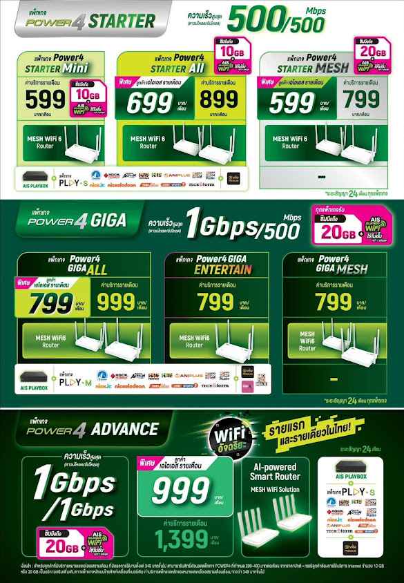 Ais Fibre สมัครฟรี ติดตั้งฟรี - 3