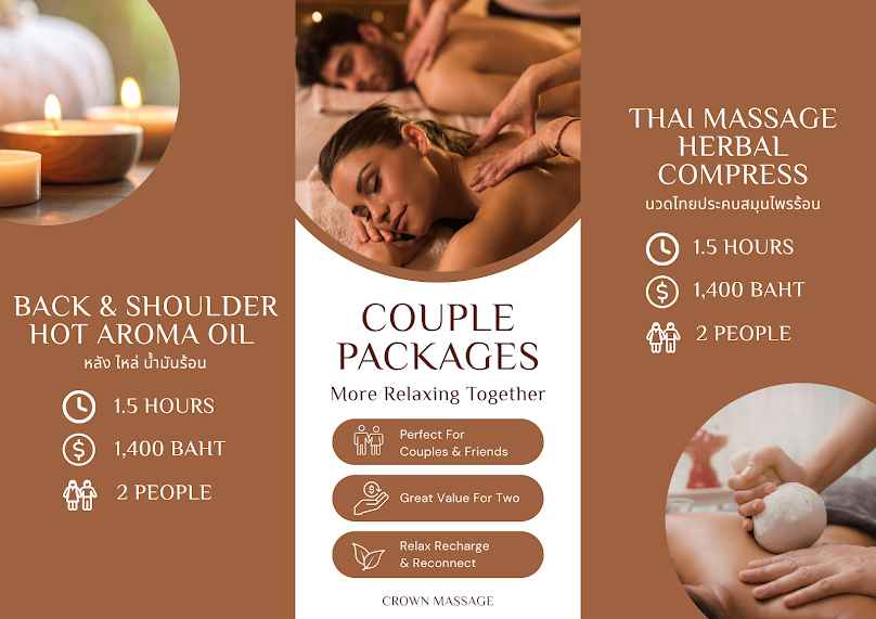 Crown Massage - 2