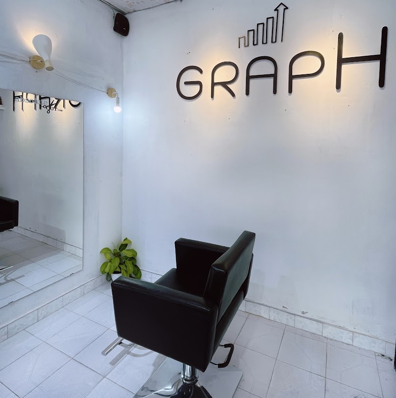 GRAPHMYNAME - 2