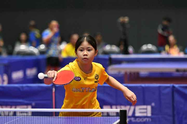 KLP Sports Complex ยโสธร - 3
