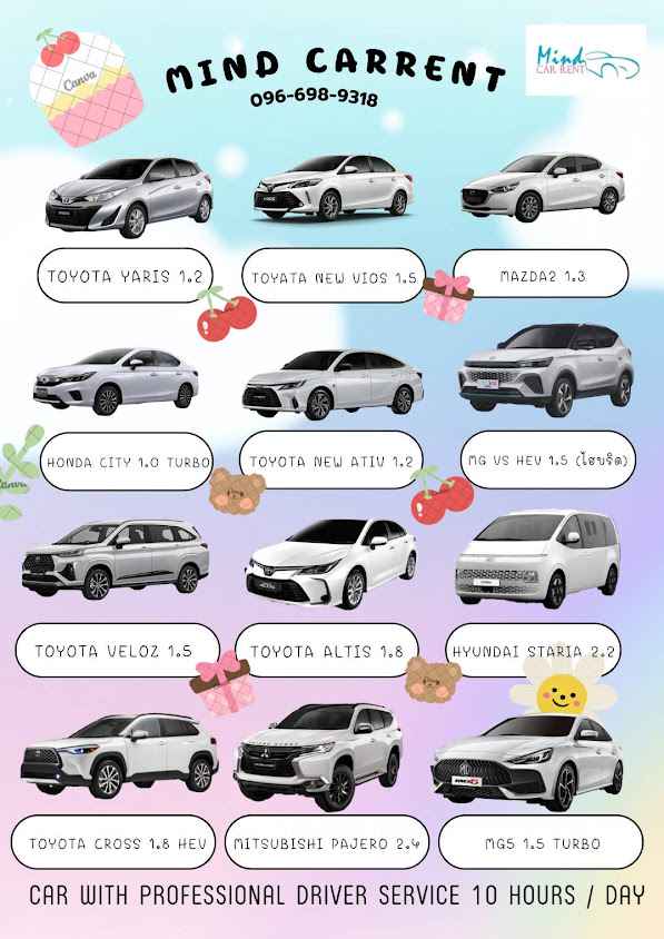 Mind Carrent & Carcare - 2