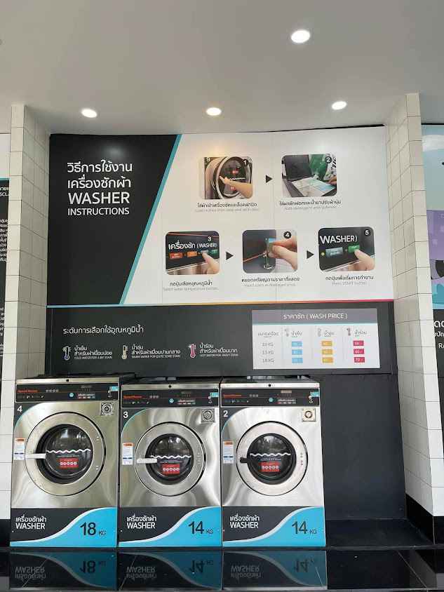 Rackun Wash & Dry รักคุณวอซ มมส - 4