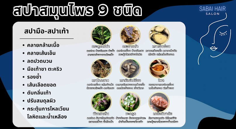 Sabai Hair Salon @BTSปากน้ำ - 2