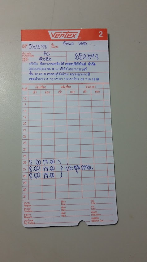 Telewiz กำแพงเพชร สาขาหน้าโรงแรมเพชร
